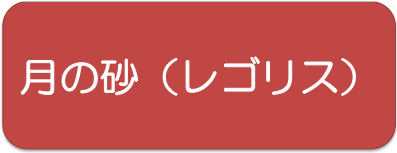 月の砂（レゴリス）